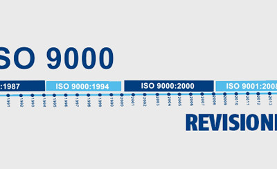 iso-9001-2015